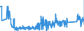 KN 62113342 /Exporte /Einheit = Preise (Euro/Bes. Maßeinheiten) /Partnerland: Polen /Meldeland: Eur27_2020 /62113342:Unterteile von TrainingsanzÃ¼gen, aus Chemiefasern, GefÃ¼ttert, FÃ¼r MÃ¤nner Oder Knaben (Ausg. aus Gewirken Oder Gestricken Sowie Unterteile von TrainingsanzÃ¼gen mit AuÃŸenseite aus ein und Demselben FlÃ¤chenerzeugnis)