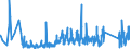 KN 62113342 /Exporte /Einheit = Preise (Euro/Bes. Maßeinheiten) /Partnerland: Slowakei /Meldeland: Eur27_2020 /62113342:Unterteile von TrainingsanzÃ¼gen, aus Chemiefasern, GefÃ¼ttert, FÃ¼r MÃ¤nner Oder Knaben (Ausg. aus Gewirken Oder Gestricken Sowie Unterteile von TrainingsanzÃ¼gen mit AuÃŸenseite aus ein und Demselben FlÃ¤chenerzeugnis)