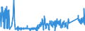 KN 62113342 /Exporte /Einheit = Preise (Euro/Bes. Maßeinheiten) /Partnerland: Ungarn /Meldeland: Eur27_2020 /62113342:Unterteile von TrainingsanzÃ¼gen, aus Chemiefasern, GefÃ¼ttert, FÃ¼r MÃ¤nner Oder Knaben (Ausg. aus Gewirken Oder Gestricken Sowie Unterteile von TrainingsanzÃ¼gen mit AuÃŸenseite aus ein und Demselben FlÃ¤chenerzeugnis)