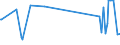 KN 62113342 /Exporte /Einheit = Preise (Euro/Bes. Maßeinheiten) /Partnerland: Kirgistan /Meldeland: Eur27_2020 /62113342:Unterteile von TrainingsanzÃ¼gen, aus Chemiefasern, GefÃ¼ttert, FÃ¼r MÃ¤nner Oder Knaben (Ausg. aus Gewirken Oder Gestricken Sowie Unterteile von TrainingsanzÃ¼gen mit AuÃŸenseite aus ein und Demselben FlÃ¤chenerzeugnis)