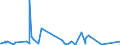 KN 62113342 /Exporte /Einheit = Preise (Euro/Bes. Maßeinheiten) /Partnerland: Tunesien /Meldeland: Eur27_2020 /62113342:Unterteile von TrainingsanzÃ¼gen, aus Chemiefasern, GefÃ¼ttert, FÃ¼r MÃ¤nner Oder Knaben (Ausg. aus Gewirken Oder Gestricken Sowie Unterteile von TrainingsanzÃ¼gen mit AuÃŸenseite aus ein und Demselben FlÃ¤chenerzeugnis)