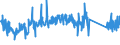 KN 62113390 /Exporte /Einheit = Preise (Euro/Tonne) /Partnerland: Ver.koenigreich /Meldeland: Eur27_2020 /62113390:Kleidung aus Chemiefasern, A.n.g., für Männer Oder Knaben (Ausg. aus Gewirken Oder Gestricken)