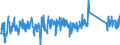 KN 62113390 /Exporte /Einheit = Preise (Euro/Tonne) /Partnerland: Daenemark /Meldeland: Eur27_2020 /62113390:Kleidung aus Chemiefasern, A.n.g., für Männer Oder Knaben (Ausg. aus Gewirken Oder Gestricken)