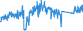 KN 62114210 /Exporte /Einheit = Preise (Euro/Tonne) /Partnerland: Deutschland /Meldeland: Eur27_2020 /62114210:SchÃ¼rzen, Kittel und Andere Arbeitskleidung und Berufskleidung, A.n.g., aus Baumwolle, FÃ¼r Frauen Oder MÃ¤dchen (Ausg. aus Gewirken Oder Gestricken)