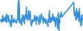 KN 62114210 /Exporte /Einheit = Preise (Euro/Tonne) /Partnerland: Ver.koenigreich /Meldeland: Eur27_2020 /62114210:SchÃ¼rzen, Kittel und Andere Arbeitskleidung und Berufskleidung, A.n.g., aus Baumwolle, FÃ¼r Frauen Oder MÃ¤dchen (Ausg. aus Gewirken Oder Gestricken)