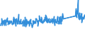 KN 62114210 /Exporte /Einheit = Preise (Euro/Tonne) /Partnerland: Daenemark /Meldeland: Eur27_2020 /62114210:SchÃ¼rzen, Kittel und Andere Arbeitskleidung und Berufskleidung, A.n.g., aus Baumwolle, FÃ¼r Frauen Oder MÃ¤dchen (Ausg. aus Gewirken Oder Gestricken)