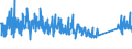 KN 62114210 /Exporte /Einheit = Preise (Euro/Tonne) /Partnerland: Griechenland /Meldeland: Eur27_2020 /62114210:SchÃ¼rzen, Kittel und Andere Arbeitskleidung und Berufskleidung, A.n.g., aus Baumwolle, FÃ¼r Frauen Oder MÃ¤dchen (Ausg. aus Gewirken Oder Gestricken)