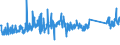 KN 62114210 /Exporte /Einheit = Preise (Euro/Tonne) /Partnerland: Spanien /Meldeland: Eur27_2020 /62114210:SchÃ¼rzen, Kittel und Andere Arbeitskleidung und Berufskleidung, A.n.g., aus Baumwolle, FÃ¼r Frauen Oder MÃ¤dchen (Ausg. aus Gewirken Oder Gestricken)