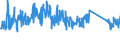 KN 62114210 /Exporte /Einheit = Preise (Euro/Tonne) /Partnerland: Belgien /Meldeland: Eur27_2020 /62114210:SchÃ¼rzen, Kittel und Andere Arbeitskleidung und Berufskleidung, A.n.g., aus Baumwolle, FÃ¼r Frauen Oder MÃ¤dchen (Ausg. aus Gewirken Oder Gestricken)