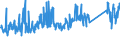 KN 62114210 /Exporte /Einheit = Preise (Euro/Tonne) /Partnerland: Norwegen /Meldeland: Eur27_2020 /62114210:SchÃ¼rzen, Kittel und Andere Arbeitskleidung und Berufskleidung, A.n.g., aus Baumwolle, FÃ¼r Frauen Oder MÃ¤dchen (Ausg. aus Gewirken Oder Gestricken)