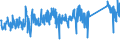 KN 62114210 /Exporte /Einheit = Preise (Euro/Tonne) /Partnerland: Schweden /Meldeland: Eur27_2020 /62114210:SchÃ¼rzen, Kittel und Andere Arbeitskleidung und Berufskleidung, A.n.g., aus Baumwolle, FÃ¼r Frauen Oder MÃ¤dchen (Ausg. aus Gewirken Oder Gestricken)