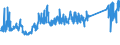 KN 62114210 /Exporte /Einheit = Preise (Euro/Tonne) /Partnerland: Schweiz /Meldeland: Eur27_2020 /62114210:SchÃ¼rzen, Kittel und Andere Arbeitskleidung und Berufskleidung, A.n.g., aus Baumwolle, FÃ¼r Frauen Oder MÃ¤dchen (Ausg. aus Gewirken Oder Gestricken)