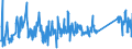 KN 62114210 /Exporte /Einheit = Preise (Euro/Tonne) /Partnerland: Litauen /Meldeland: Eur27_2020 /62114210:SchÃ¼rzen, Kittel und Andere Arbeitskleidung und Berufskleidung, A.n.g., aus Baumwolle, FÃ¼r Frauen Oder MÃ¤dchen (Ausg. aus Gewirken Oder Gestricken)