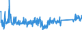 KN 62114210 /Exporte /Einheit = Preise (Euro/Tonne) /Partnerland: Slowakei /Meldeland: Eur27_2020 /62114210:SchÃ¼rzen, Kittel und Andere Arbeitskleidung und Berufskleidung, A.n.g., aus Baumwolle, FÃ¼r Frauen Oder MÃ¤dchen (Ausg. aus Gewirken Oder Gestricken)