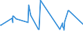KN 62114231 /Exporte /Einheit = Preise (Euro/Bes. Maßeinheiten) /Partnerland: Kasachstan /Meldeland: Eur27_2020 /62114231:TrainingsanzÃ¼ge aus Baumwolle, GefÃ¼ttert, mit AuÃŸenseite aus ein und Demselben FlÃ¤chenerzeugnis, FÃ¼r Frauen Oder MÃ¤dchen (Ausg. aus Gewirken Oder Gestricken)