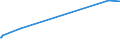KN 62114242 /Exporte /Einheit = Preise (Euro/Bes. Maßeinheiten) /Partnerland: Island /Meldeland: Eur27_2020 /62114242:Unterteile von TrainingsanzÃ¼gen, aus Baumwolle, GefÃ¼ttert, FÃ¼r Frauen Oder MÃ¤dchen (Ausg. aus Gewirken Oder Gestricken Sowie Unterteile von TrainingsanzÃ¼gen mit AuÃŸenseite aus ein und Demselben FlÃ¤chenerzeugnis)