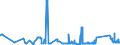 KN 62114242 /Exporte /Einheit = Preise (Euro/Bes. Maßeinheiten) /Partnerland: Litauen /Meldeland: Eur27_2020 /62114242:Unterteile von TrainingsanzÃ¼gen, aus Baumwolle, GefÃ¼ttert, FÃ¼r Frauen Oder MÃ¤dchen (Ausg. aus Gewirken Oder Gestricken Sowie Unterteile von TrainingsanzÃ¼gen mit AuÃŸenseite aus ein und Demselben FlÃ¤chenerzeugnis)