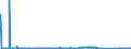 KN 62114242 /Exporte /Einheit = Preise (Euro/Bes. Maßeinheiten) /Partnerland: Slowakei /Meldeland: Eur27_2020 /62114242:Unterteile von TrainingsanzÃ¼gen, aus Baumwolle, GefÃ¼ttert, FÃ¼r Frauen Oder MÃ¤dchen (Ausg. aus Gewirken Oder Gestricken Sowie Unterteile von TrainingsanzÃ¼gen mit AuÃŸenseite aus ein und Demselben FlÃ¤chenerzeugnis)