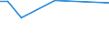 KN 62114242 /Exporte /Einheit = Preise (Euro/Bes. Maßeinheiten) /Partnerland: Elfenbeink. /Meldeland: Europäische Union /62114242:Unterteile von TrainingsanzÃ¼gen, aus Baumwolle, GefÃ¼ttert, FÃ¼r Frauen Oder MÃ¤dchen (Ausg. aus Gewirken Oder Gestricken Sowie Unterteile von TrainingsanzÃ¼gen mit AuÃŸenseite aus ein und Demselben FlÃ¤chenerzeugnis)