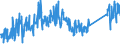 KN 62114290 /Exporte /Einheit = Preise (Euro/Tonne) /Partnerland: Ver.koenigreich /Meldeland: Eur27_2020 /62114290:Kleidung aus Baumwolle, A.n.g., für Frauen Oder Mädchen (Ausg. aus Gewirken Oder Gestricken)