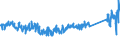 KN 62114310 /Exporte /Einheit = Preise (Euro/Tonne) /Partnerland: Frankreich /Meldeland: Eur27_2020 /62114310:SchÃ¼rzen, Kittel und Andere Arbeitskleidung und Berufskleidung, A.n.g., aus Chemiefasern, FÃ¼r Frauen Oder MÃ¤dchen (Ausg. aus Gewirken Oder Gestricken)