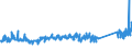 KN 62114310 /Exporte /Einheit = Preise (Euro/Tonne) /Partnerland: Ver.koenigreich /Meldeland: Eur27_2020 /62114310:SchÃ¼rzen, Kittel und Andere Arbeitskleidung und Berufskleidung, A.n.g., aus Chemiefasern, FÃ¼r Frauen Oder MÃ¤dchen (Ausg. aus Gewirken Oder Gestricken)