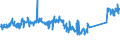 KN 62114310 /Exporte /Einheit = Preise (Euro/Tonne) /Partnerland: Daenemark /Meldeland: Eur27_2020 /62114310:SchÃ¼rzen, Kittel und Andere Arbeitskleidung und Berufskleidung, A.n.g., aus Chemiefasern, FÃ¼r Frauen Oder MÃ¤dchen (Ausg. aus Gewirken Oder Gestricken)