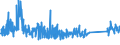 KN 62114310 /Exporte /Einheit = Preise (Euro/Tonne) /Partnerland: Griechenland /Meldeland: Eur27_2020 /62114310:SchÃ¼rzen, Kittel und Andere Arbeitskleidung und Berufskleidung, A.n.g., aus Chemiefasern, FÃ¼r Frauen Oder MÃ¤dchen (Ausg. aus Gewirken Oder Gestricken)