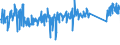 KN 62114310 /Exporte /Einheit = Preise (Euro/Tonne) /Partnerland: Belgien /Meldeland: Eur27_2020 /62114310:SchÃ¼rzen, Kittel und Andere Arbeitskleidung und Berufskleidung, A.n.g., aus Chemiefasern, FÃ¼r Frauen Oder MÃ¤dchen (Ausg. aus Gewirken Oder Gestricken)