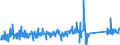 KN 62114310 /Exporte /Einheit = Preise (Euro/Tonne) /Partnerland: Luxemburg /Meldeland: Eur27_2020 /62114310:SchÃ¼rzen, Kittel und Andere Arbeitskleidung und Berufskleidung, A.n.g., aus Chemiefasern, FÃ¼r Frauen Oder MÃ¤dchen (Ausg. aus Gewirken Oder Gestricken)