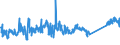KN 62114310 /Exporte /Einheit = Preise (Euro/Tonne) /Partnerland: Norwegen /Meldeland: Eur27_2020 /62114310:SchÃ¼rzen, Kittel und Andere Arbeitskleidung und Berufskleidung, A.n.g., aus Chemiefasern, FÃ¼r Frauen Oder MÃ¤dchen (Ausg. aus Gewirken Oder Gestricken)
