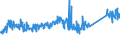 KN 62114310 /Exporte /Einheit = Preise (Euro/Tonne) /Partnerland: Schweden /Meldeland: Eur27_2020 /62114310:SchÃ¼rzen, Kittel und Andere Arbeitskleidung und Berufskleidung, A.n.g., aus Chemiefasern, FÃ¼r Frauen Oder MÃ¤dchen (Ausg. aus Gewirken Oder Gestricken)