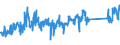 KN 62114310 /Exporte /Einheit = Preise (Euro/Tonne) /Partnerland: Finnland /Meldeland: Eur27_2020 /62114310:SchÃ¼rzen, Kittel und Andere Arbeitskleidung und Berufskleidung, A.n.g., aus Chemiefasern, FÃ¼r Frauen Oder MÃ¤dchen (Ausg. aus Gewirken Oder Gestricken)