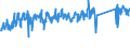 KN 62114310 /Exporte /Einheit = Preise (Euro/Tonne) /Partnerland: Oesterreich /Meldeland: Eur27_2020 /62114310:SchÃ¼rzen, Kittel und Andere Arbeitskleidung und Berufskleidung, A.n.g., aus Chemiefasern, FÃ¼r Frauen Oder MÃ¤dchen (Ausg. aus Gewirken Oder Gestricken)