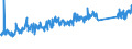 KN 62114310 /Exporte /Einheit = Preise (Euro/Tonne) /Partnerland: Schweiz /Meldeland: Eur27_2020 /62114310:SchÃ¼rzen, Kittel und Andere Arbeitskleidung und Berufskleidung, A.n.g., aus Chemiefasern, FÃ¼r Frauen Oder MÃ¤dchen (Ausg. aus Gewirken Oder Gestricken)