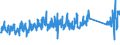 KN 62114310 /Exporte /Einheit = Preise (Euro/Tonne) /Partnerland: Lettland /Meldeland: Eur27_2020 /62114310:SchÃ¼rzen, Kittel und Andere Arbeitskleidung und Berufskleidung, A.n.g., aus Chemiefasern, FÃ¼r Frauen Oder MÃ¤dchen (Ausg. aus Gewirken Oder Gestricken)