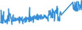 KN 62114310 /Exporte /Einheit = Preise (Euro/Tonne) /Partnerland: Tschechien /Meldeland: Eur27_2020 /62114310:SchÃ¼rzen, Kittel und Andere Arbeitskleidung und Berufskleidung, A.n.g., aus Chemiefasern, FÃ¼r Frauen Oder MÃ¤dchen (Ausg. aus Gewirken Oder Gestricken)
