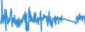 KN 62114310 /Exporte /Einheit = Preise (Euro/Tonne) /Partnerland: Ungarn /Meldeland: Eur27_2020 /62114310:SchÃ¼rzen, Kittel und Andere Arbeitskleidung und Berufskleidung, A.n.g., aus Chemiefasern, FÃ¼r Frauen Oder MÃ¤dchen (Ausg. aus Gewirken Oder Gestricken)