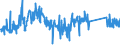 KN 62114310 /Exporte /Einheit = Preise (Euro/Tonne) /Partnerland: Slowenien /Meldeland: Eur27_2020 /62114310:SchÃ¼rzen, Kittel und Andere Arbeitskleidung und Berufskleidung, A.n.g., aus Chemiefasern, FÃ¼r Frauen Oder MÃ¤dchen (Ausg. aus Gewirken Oder Gestricken)