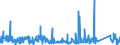KN 62114331 /Exporte /Einheit = Preise (Euro/Bes. Maßeinheiten) /Partnerland: Griechenland /Meldeland: Eur27_2020 /62114331:TrainingsanzÃ¼ge aus Chemiefasern, GefÃ¼ttert, mit AuÃŸenseite aus ein und Demselben FlÃ¤chenerzeugnis, FÃ¼r Frauen Oder MÃ¤dchen (Ausg. aus Gewirken Oder Gestricken)