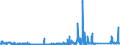 KN 62114331 /Exporte /Einheit = Preise (Euro/Bes. Maßeinheiten) /Partnerland: Schweden /Meldeland: Eur27_2020 /62114331:TrainingsanzÃ¼ge aus Chemiefasern, GefÃ¼ttert, mit AuÃŸenseite aus ein und Demselben FlÃ¤chenerzeugnis, FÃ¼r Frauen Oder MÃ¤dchen (Ausg. aus Gewirken Oder Gestricken)