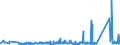 KN 62114331 /Exporte /Einheit = Preise (Euro/Bes. Maßeinheiten) /Partnerland: Slowakei /Meldeland: Eur27_2020 /62114331:TrainingsanzÃ¼ge aus Chemiefasern, GefÃ¼ttert, mit AuÃŸenseite aus ein und Demselben FlÃ¤chenerzeugnis, FÃ¼r Frauen Oder MÃ¤dchen (Ausg. aus Gewirken Oder Gestricken)