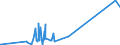 KN 62114331 /Exporte /Einheit = Preise (Euro/Bes. Maßeinheiten) /Partnerland: Armenien /Meldeland: Eur27_2020 /62114331:TrainingsanzÃ¼ge aus Chemiefasern, GefÃ¼ttert, mit AuÃŸenseite aus ein und Demselben FlÃ¤chenerzeugnis, FÃ¼r Frauen Oder MÃ¤dchen (Ausg. aus Gewirken Oder Gestricken)