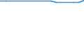 KN 62114331 /Exporte /Einheit = Preise (Euro/Bes. Maßeinheiten) /Partnerland: Tadschikistan /Meldeland: Eur15 /62114331:TrainingsanzÃ¼ge aus Chemiefasern, GefÃ¼ttert, mit AuÃŸenseite aus ein und Demselben FlÃ¤chenerzeugnis, FÃ¼r Frauen Oder MÃ¤dchen (Ausg. aus Gewirken Oder Gestricken)