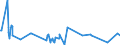 KN 62114331 /Exporte /Einheit = Preise (Euro/Bes. Maßeinheiten) /Partnerland: Ehem.jug.rep.mazed /Meldeland: Eur27_2020 /62114331:TrainingsanzÃ¼ge aus Chemiefasern, GefÃ¼ttert, mit AuÃŸenseite aus ein und Demselben FlÃ¤chenerzeugnis, FÃ¼r Frauen Oder MÃ¤dchen (Ausg. aus Gewirken Oder Gestricken)