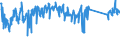 KN 62114390 /Exporte /Einheit = Preise (Euro/Tonne) /Partnerland: Niederlande /Meldeland: Eur27_2020 /62114390:Kleidung aus Chemiefasern, A.n.g., FÃ¼r Frauen Oder MÃ¤dchen (Ausg. aus Gewirken Oder Gestricken)