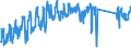 KN 62114390 /Exporte /Einheit = Preise (Euro/Tonne) /Partnerland: Deutschland /Meldeland: Eur27_2020 /62114390:Kleidung aus Chemiefasern, A.n.g., für Frauen Oder Mädchen (Ausg. aus Gewirken Oder Gestricken)