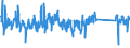 KN 62114390 /Exporte /Einheit = Preise (Euro/Tonne) /Partnerland: Italien /Meldeland: Eur27_2020 /62114390:Kleidung aus Chemiefasern, A.n.g., für Frauen Oder Mädchen (Ausg. aus Gewirken Oder Gestricken)