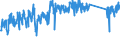 KN 62114390 /Exporte /Einheit = Preise (Euro/Tonne) /Partnerland: Daenemark /Meldeland: Eur27_2020 /62114390:Kleidung aus Chemiefasern, A.n.g., FÃ¼r Frauen Oder MÃ¤dchen (Ausg. aus Gewirken Oder Gestricken)