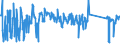 KN 62114390 /Exporte /Einheit = Preise (Euro/Tonne) /Partnerland: Griechenland /Meldeland: Eur27_2020 /62114390:Kleidung aus Chemiefasern, A.n.g., FÃ¼r Frauen Oder MÃ¤dchen (Ausg. aus Gewirken Oder Gestricken)